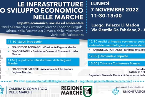 Incontro infrastrutture e sviluppo economico nelle marche