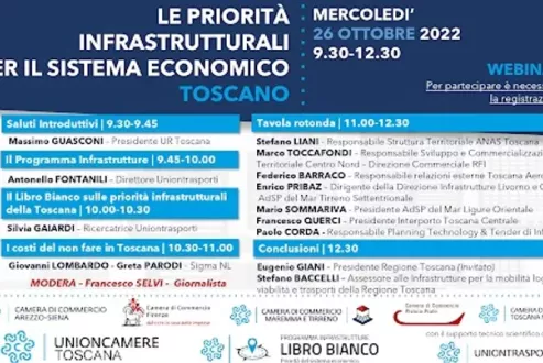 Incontro le priorità infrastrutturali per il sistema economico Toscano