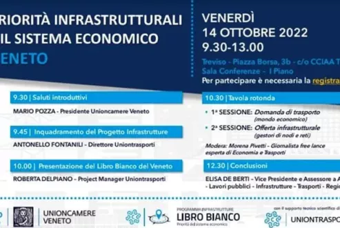 Incontro priorità infrastrutturali per il sistema economico veneto