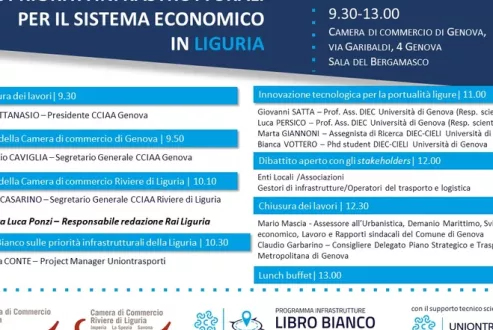 Incontro priorità infrastrutturali per il sistema economico in Liguria