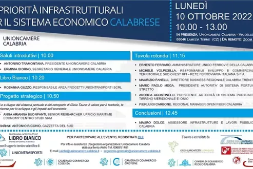 Incontro priorità infrastrutturali per il sistema economico calabrese