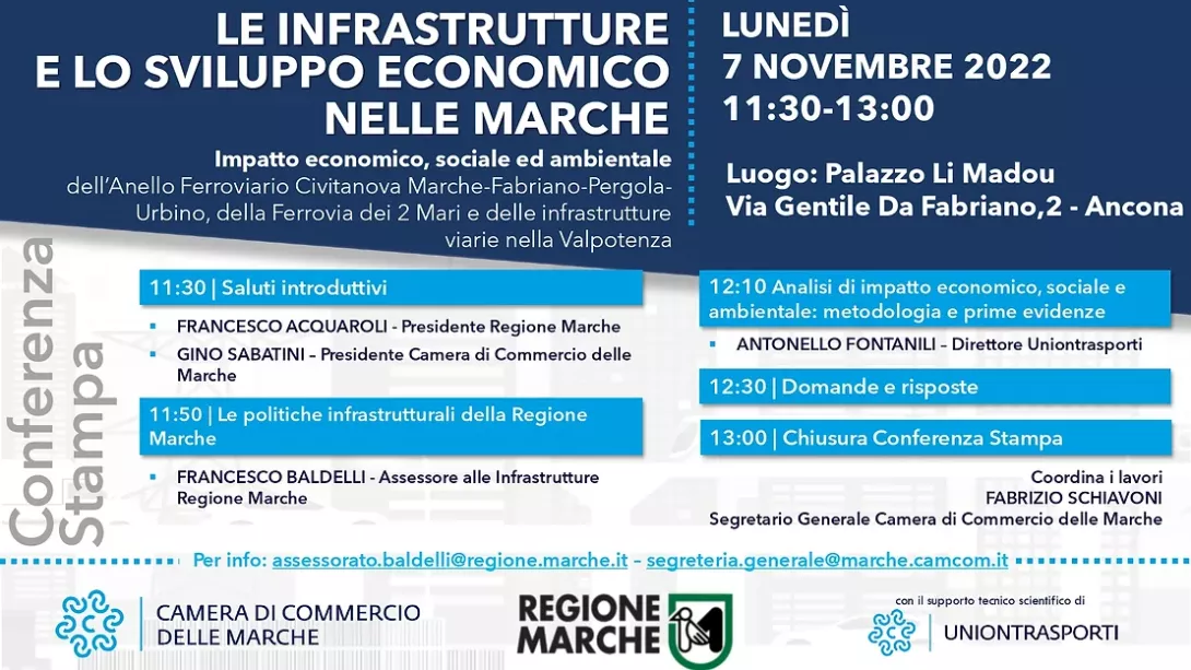 Incontro infrastrutture e sviluppo economico nelle marche