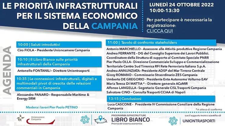 Incontro le priorità infrastrutturali per il sistema economico della Campania