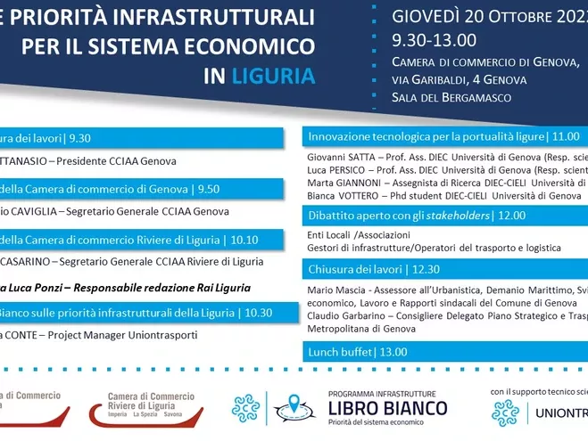 Incontro priorità infrastrutturali per il sistema economico in Liguria