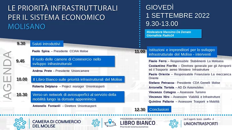 Sviluppo delle infrastrutture per il sistema economico molisano Incontro